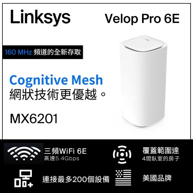 【Linksys】Velop Pro AXE5400 WiFi 6E 三頻 無線網狀路由器 一入(MX6201-AH)