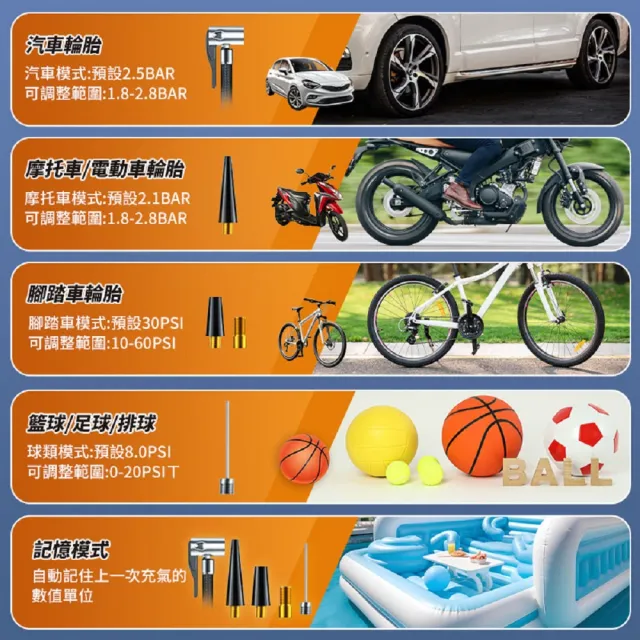 【FJ】車用救援神器數位顯示無線複合打氣機AP22(打氣x救車電x行動電源x照明 無線打氣機 充氣 救車 大螢幕)