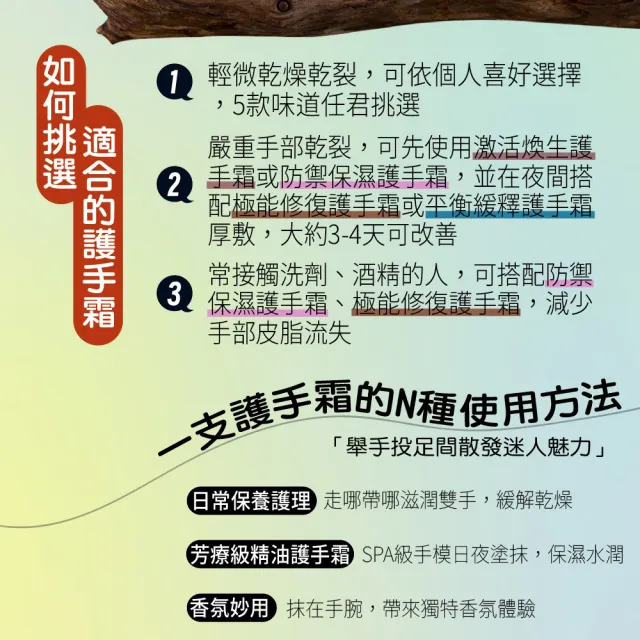 【AUS LIFE 澳思萊】植物精油護手霜6入禮盒組 多款任選(贈LV提袋款型法國皂)