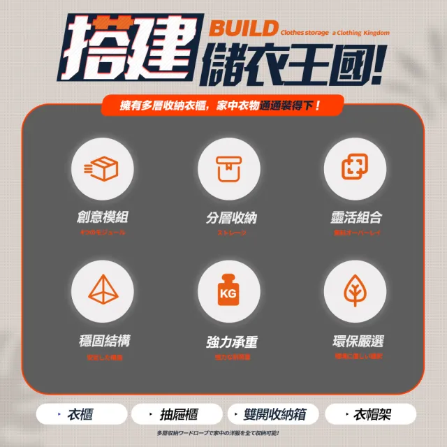 【FL 生活+】百變模組折疊收納櫃-54面寬-衣櫃*2+抽屜櫃*2(衣櫥 兒童衣櫃 收納箱 抽屜櫃 附衣架)