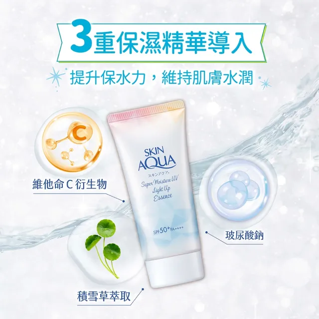 【曼秀雷敦】水潤肌超保濕煥光亮采防曬露70g 2入(美肌 柔焦 防曬 保濕 清爽)