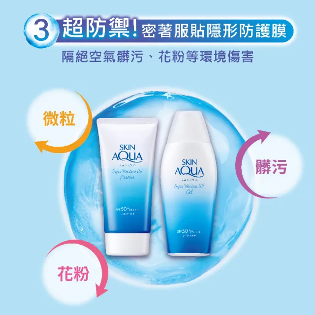 【曼秀雷敦】水潤肌超保濕水感防曬精華80g 2入(超持久  超防曬 超清爽 臉部 身體防曬)