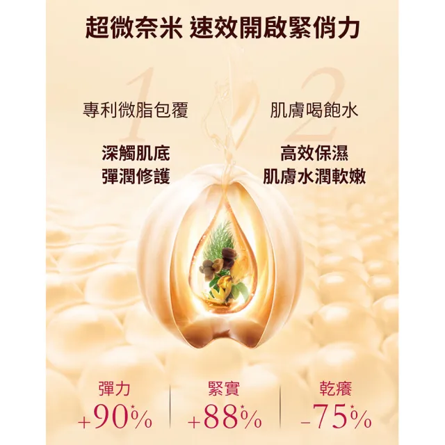 即期品【IvyMaison】美胸強塑精油 plus+ 30ml*2組(產前/產後哺乳下垂/恢復彈性)