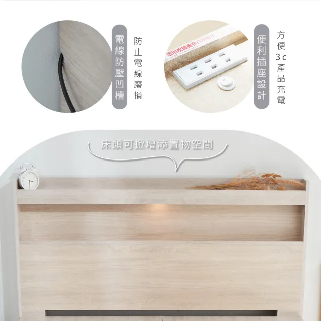 【藤原傢俬】遙控/觸控燈附插座木芯板床組6尺雙人加大(6分床架床底+床頭)
