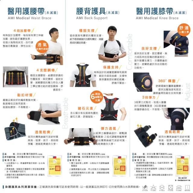 【安美生醫】醫用護膝帶(聯新國際醫療團隊 合作開發)