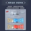 【Panasonic 國際牌】高滲透奈米水離子吹風機Navy(EH-NA0J-A)