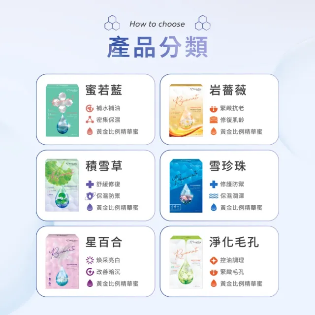 【我的美麗日記】官方直營 積雪草超能舒緩修復面膜5入
