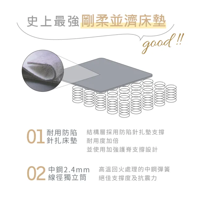 【藤原傢俬】黃金睡眠2.4mm硬式獨立筒床墊3.5尺單人加大