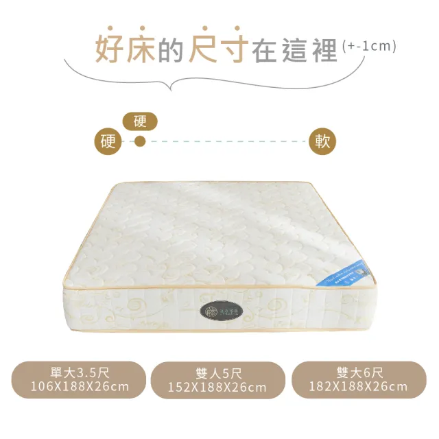 【藤原傢俬】黃金睡眠2.4mm硬式獨立筒床墊5尺雙人