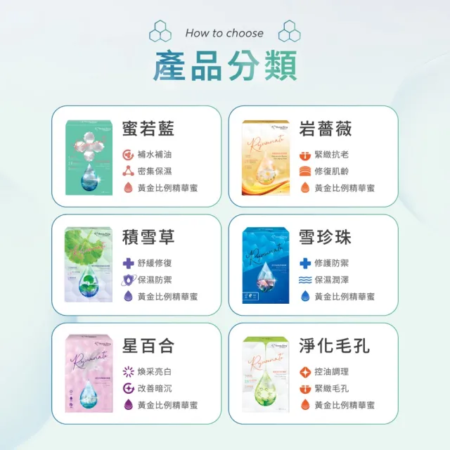 【我的美麗日記】官方直營 蜜若藍超能補水面膜 5入