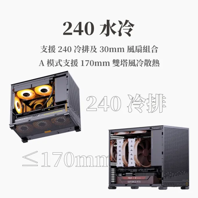 【JONSBO 喬思伯】D32 PRO 桌面精品級 mATX 機殼 黑/白(玻璃側板/快拆顯卡/背插/240水冷/長顯卡/理線擋板)