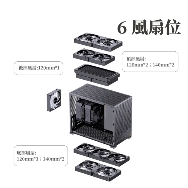 【JONSBO 喬思伯】D32 PRO 桌面精品級 mATX 機殼 黑/白(玻璃側板/快拆顯卡/背插/240水冷/長顯卡/理線擋板)