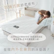 【藤原傢俬】白梧桐雙USB貓抓皮6抽床組5尺雙人(雙USB貓抓床頭+新6抽床底/床架+白色戀人床墊)