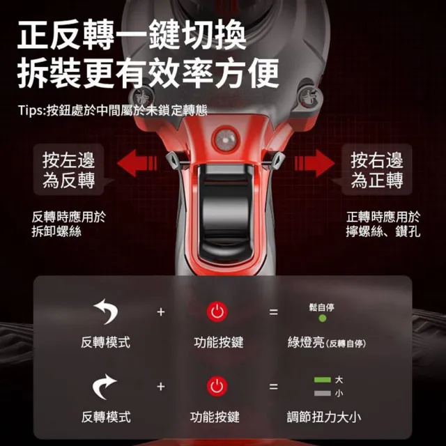 【Ogula 小倉】電動扳手 拆機車傳動 大扭力 2480N無刷款（五節一電）全套配件(衝擊扳手/汽修扳手/無刷扳手)