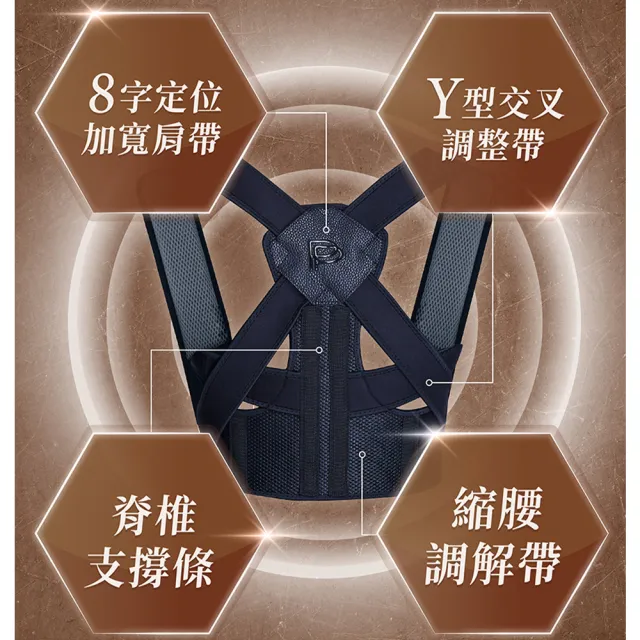 【PP 石墨烯】石墨烯智能肩頸釋壓帶1入(防駝背矯正帶 健康2.0節目推薦)