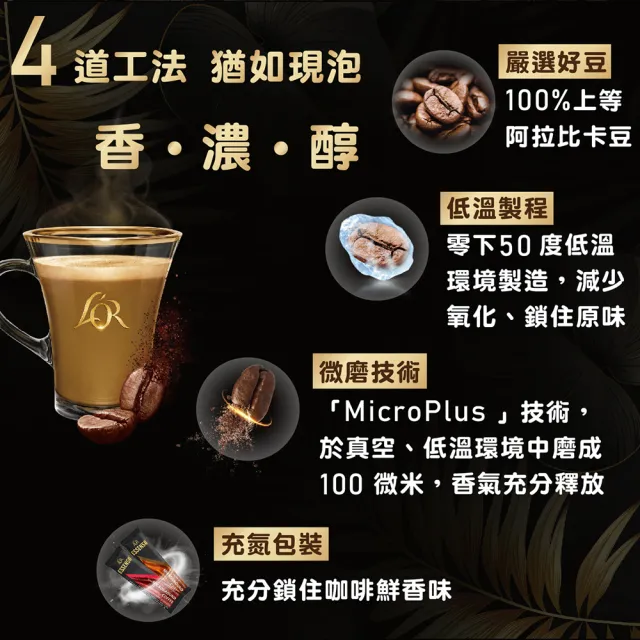 國宴指定LOR ESSENSO艾森微磨拿鐵咖啡