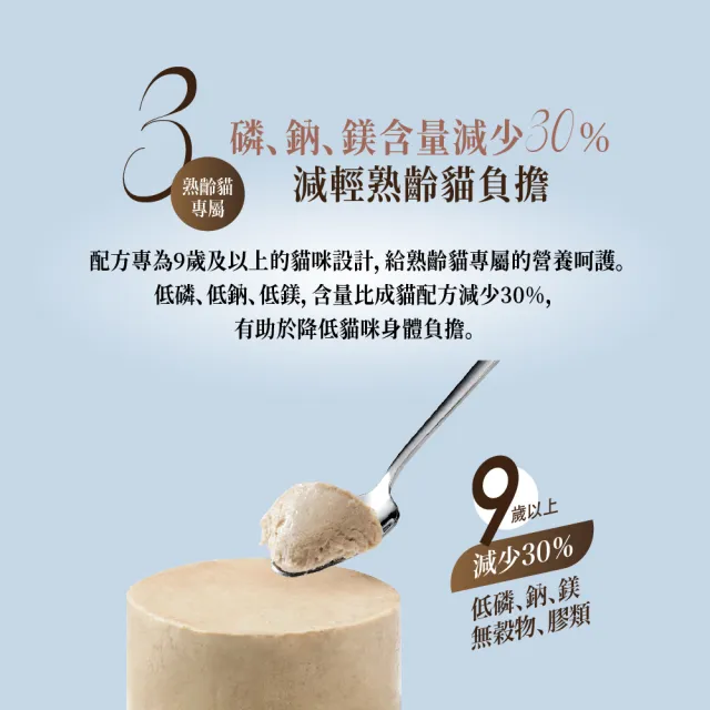 【Natural Kitty 自然小貓】成長系列主食罐-全系列 單罐(成貓 幼母貓 無膠 熟齡貓 全齡貓)