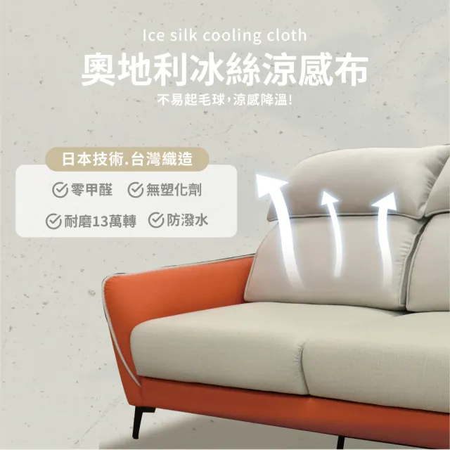 【IHouse】品克 爆Q頭枕+椅墊滑軌獨立筒沙發 奧地利涼感布+貓抓皮 1+3人坐(可拆洗)