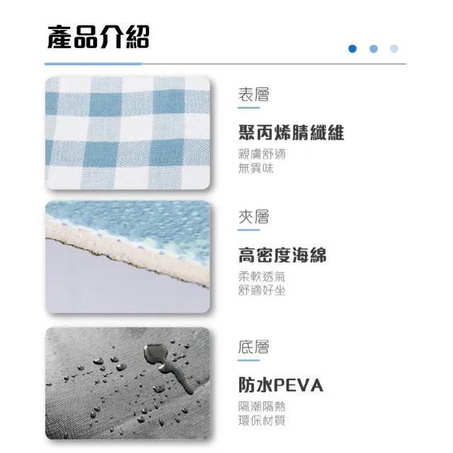【Mountainhiker 山之客】特克曼 日式加厚防潑水款(格紋皮革綁帶休閒野餐墊 150*200CM)