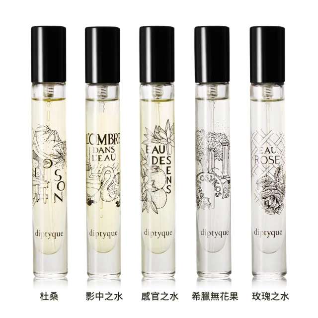 Diptyque香水