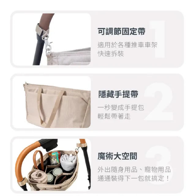 【小宅生活】urbanmate推車置物包(手推車 置物袋 收納袋 多用途置物吊袋)