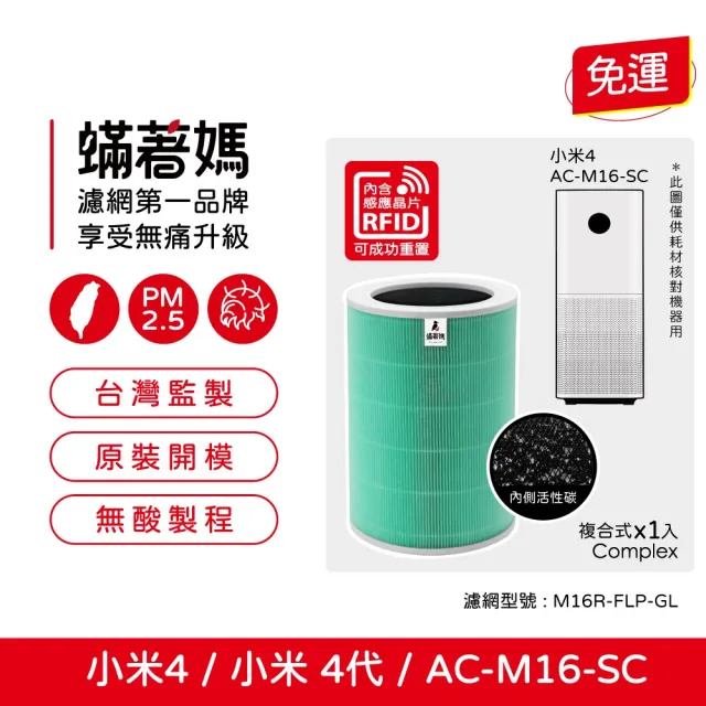 【Mitewithmom 蟎著媽】濾網(適用 Xiaomi 小米 空氣淨化器4代 小米4 AC-M16-SC 空氣清淨機 含RFID晶片)