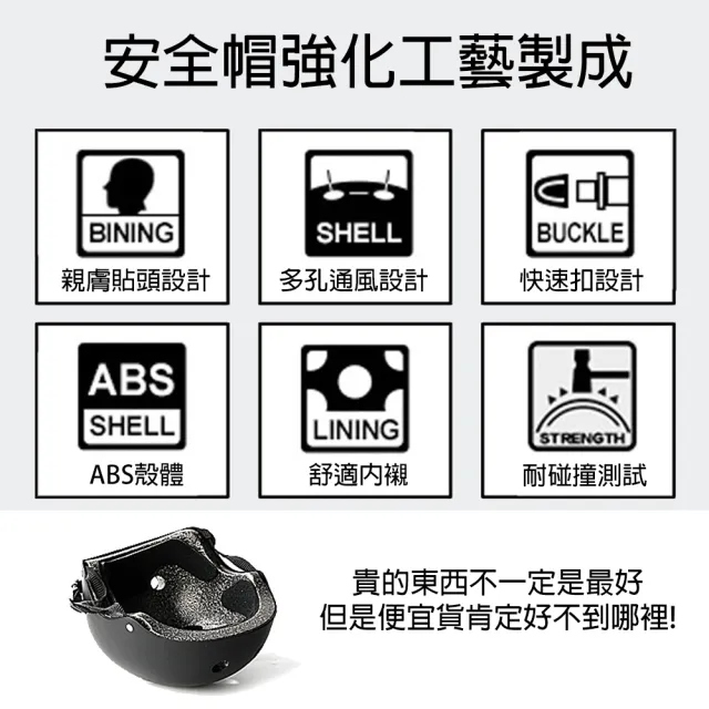 【TAS 極限運動】S/M碼 滑板用 直排輪專用 防撞安全帽(頭盔 洞洞帽 溜冰 輪滑 護具 直排輪 蛇板)