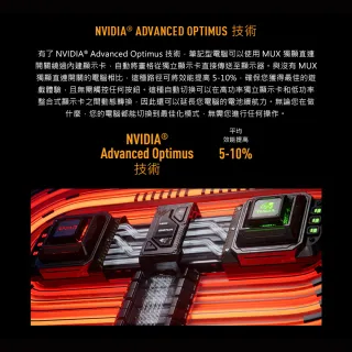 【ASUS】後背包/滑鼠組★15.6吋R5 GeForce RTX 4060電競筆電(TUF Gaming FA507NV/R5-7535HS/16G/512G SSD)