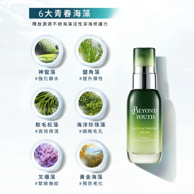 【BEYOND YOUTH】官方直營 全能賦活青春肌密組(青春精華35ml+青春面膜4入)