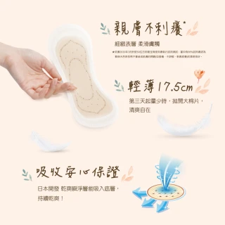 【Sofy 蘇菲】蘇菲極淨肌天然原生棉量少型17.5cm(18片X12包)