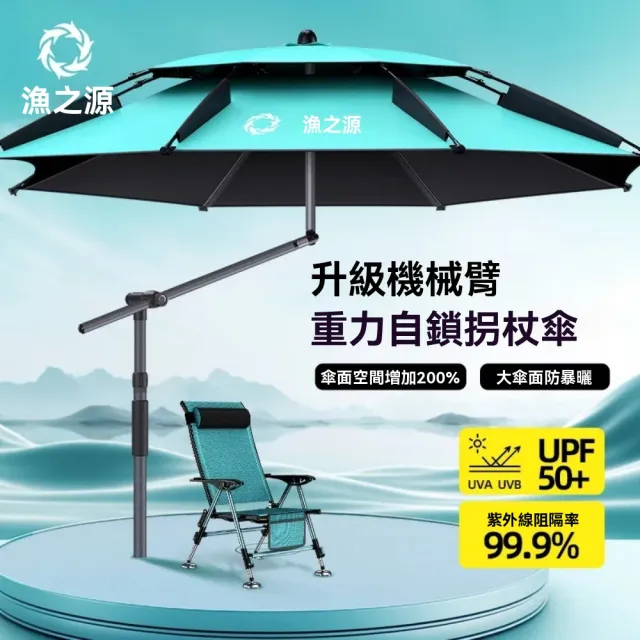 【漁之源】新型拐杖防曬太陽遮陽傘釣魚傘戶外專用雨傘(遮陽傘/釣魚傘/戶外傘)