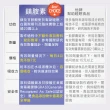 【Heilusan 好立善】好眠 鎂胺素 3入組(沖泡即飲幫助入睡舒緩放鬆 鎂助骨骼發育 心臟、肌肉及神經正常功能)
