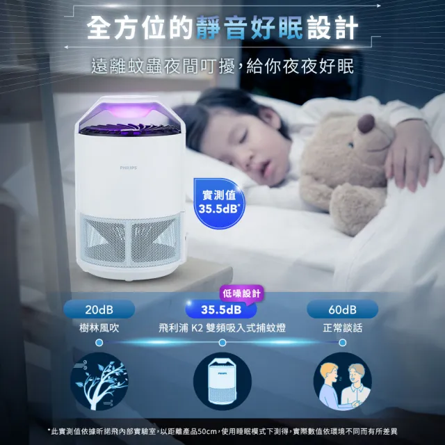 【Philips 飛利浦】PAS241 K2雙頻吸入式捕蚊燈