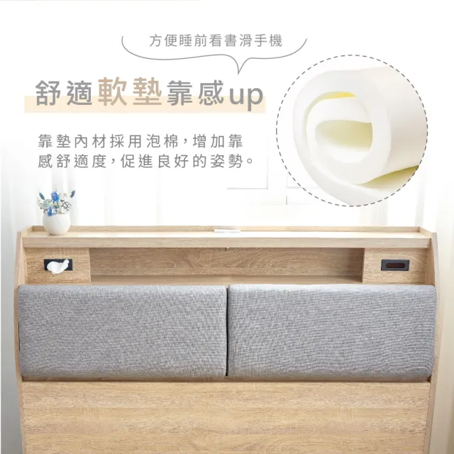 【藤原傢俬】貓抓皮靠枕收納床頭箱附充電插座雙人5尺(不含床架/底)