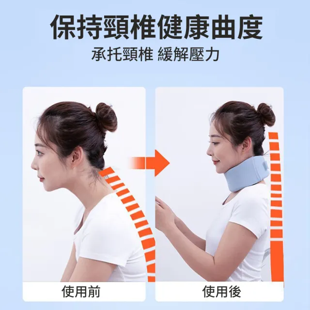【挪威森林】防低頭頸托護頸圈 隱形鏤空透氣孔升級版(頸部支撐帶 頸椎牽引 頸椎枕)