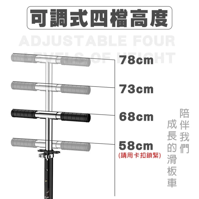 【TAS 極限運動】輕便摺疊滑板車(滑板車 四段可調 輕便好攜 輕薄方便 好摺疊 PU輪 可折疊 代步 減震)