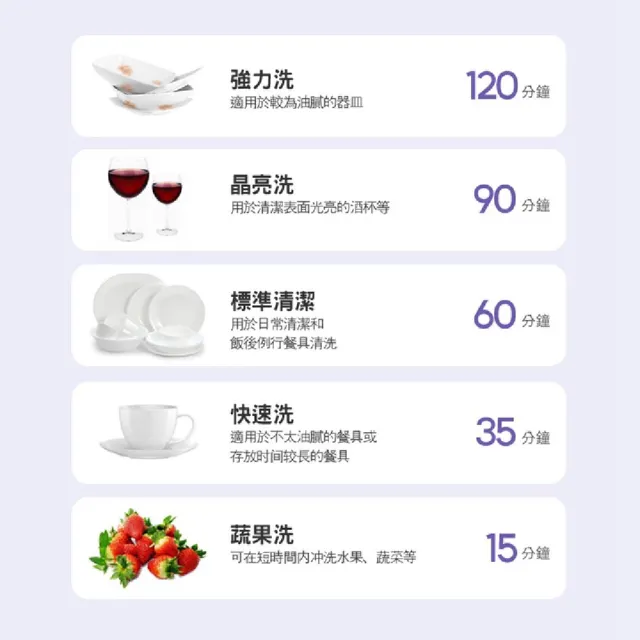 【CHEFBORN 韓國天廚】8人份免安裝獨立式紫外線消毒洗碗機(新色大理石白-台中以北到府維修)