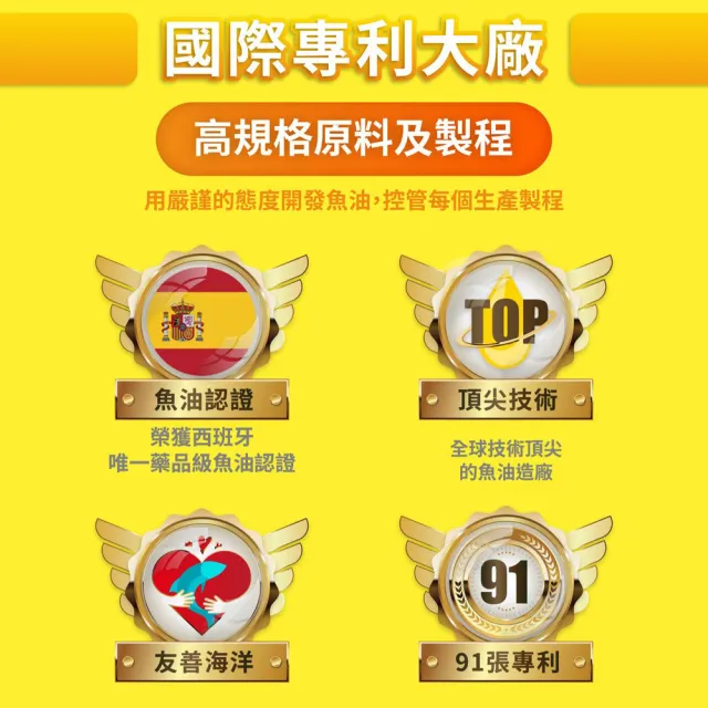 【中化健康生技】沛存高濃度魚油DHA70% 60錠×3盒(西班牙Solutex專利魚油/rTG型態吸收快/小膠囊獨立包裝)