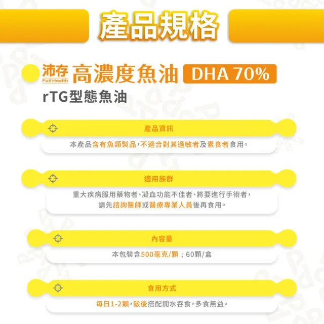 【中化健康生技】沛存高濃度魚油DHA70% 60錠×3盒(西班牙Solutex專利魚油/rTG型態吸收快/小膠囊獨立包裝)