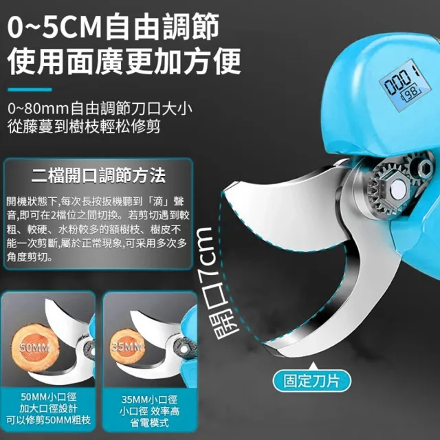 【Ogula 小倉】電動園藝剪 修枝剪 sk5刀片 可切剪5cm直徑開口(無刷數顯款 十節兩電+豪華配件+折疊鋸)