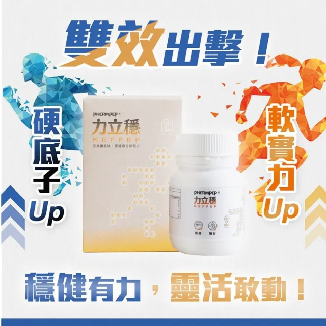【中化健康生技】力立穩120錠×2盒｜靈活穩健×一錠雙效(獨家多國專利克弗爾乳胜肽+蛋殼膜膠原蛋白/蛋奶素)