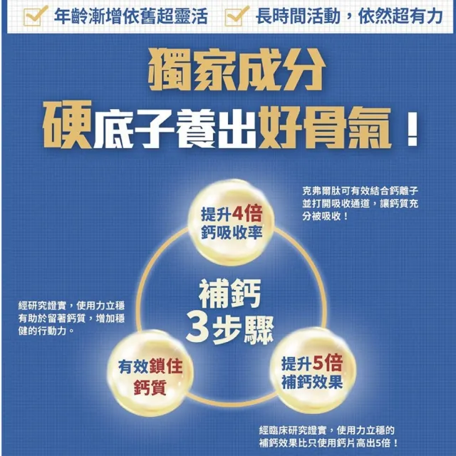 【中化健康生技】力立穩120錠×2盒｜靈活穩健×一錠雙效(獨家多國專利克弗爾乳胜肽+蛋殼膜膠原蛋白/蛋奶素)