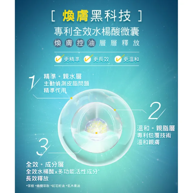 【derma Angel 護妍天使】2%水楊酸煥膚身體乳(210ml)