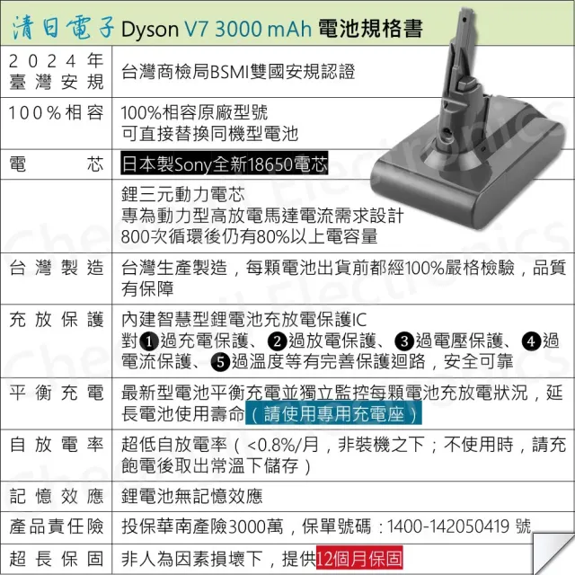 【清日電子】Dyson 戴森 V7 SV11 3000mAh 台製高品質專用電池 V7系列 HH11 SV37 Fluffy Trigger Mattress