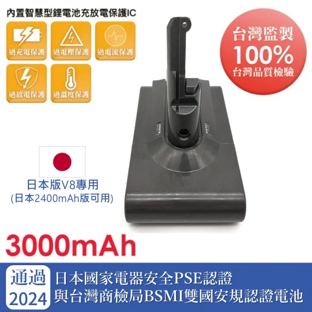 【清日電子】Dyson 戴森 日本版V8 SV10 3000mAh 日本V8系列 2400mAh版吸塵器電池可用 Absolute Fluffy