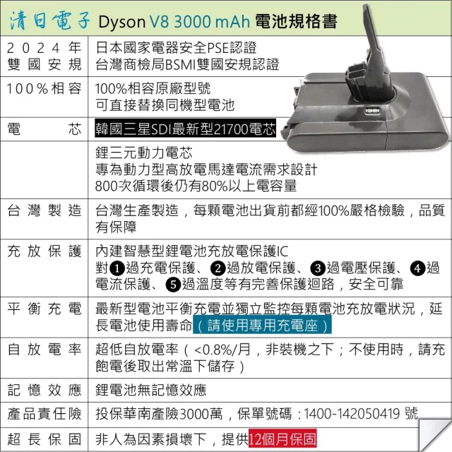 【清日電子】Dyson 戴森 日本版V8 SV10 3000mAh 日本V8系列 2400mAh版吸塵器電池可用 Absolute Fluffy