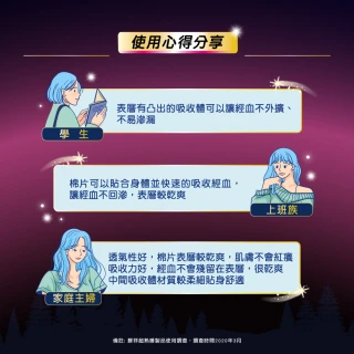 【Sofy 蘇菲】超熟睡超薄細緻棉柔35cm(8片x6包/組)