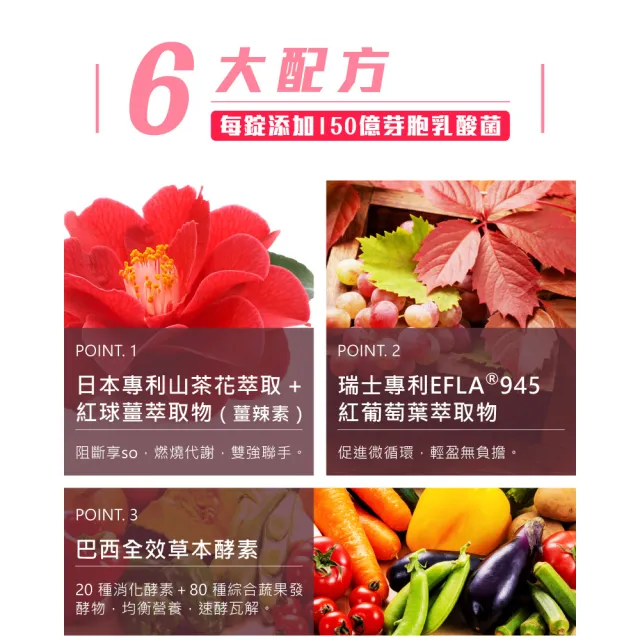 【華陀扶元堂】淨善美錠1盒(30錠/盒-熱燃助代謝/100種酵素)77購物節