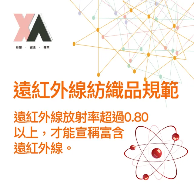 【XA】艾草款石墨烯護腕SMXHW一雙入(貼合手腕/升溫發熱/循環熱能/運動/羽毛球/手腕護具/特降)