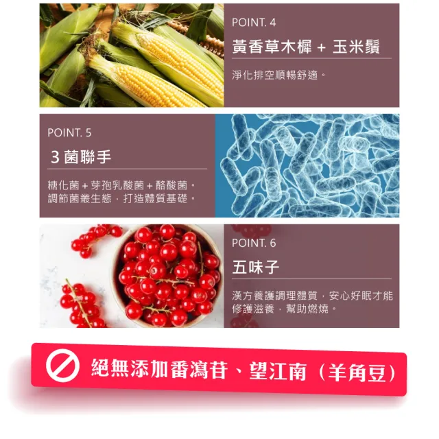 【華陀扶元堂】淨善美錠6盒組(30錠/盒-熱燃助代謝/100種酵素)77購物節